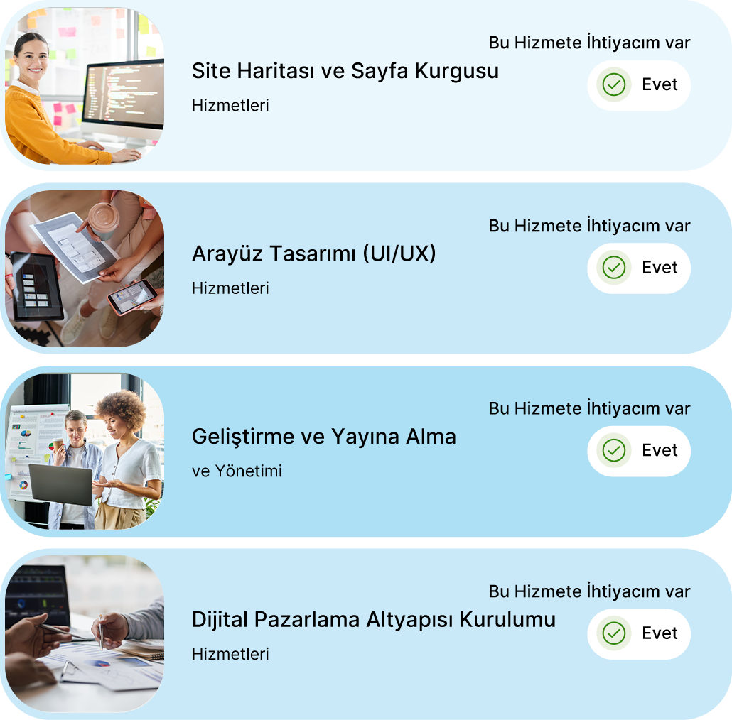 web-sitesi-tasarimi-adimlari
